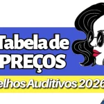tabela de preços de aparelhos auditivos 2026